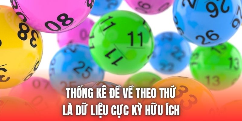 Thống kê đề về theo thứ là dữ liệu cực kỳ hữu ích